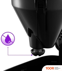 Кофемашина Kitfort KT-750 (124298)