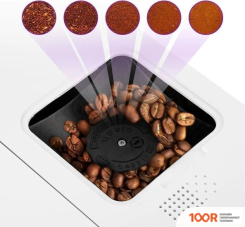 Кофемашина Kitfort KT-7465 (124282)