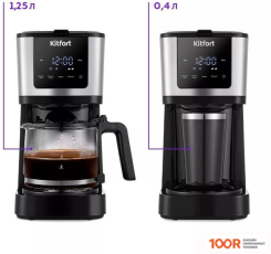 Кофемашина Kitfort KT-7217 (124163)
