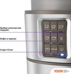 Кофемашина Kitfort KT-7204 (124159)