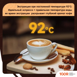 Кофемашина KaringBee CM5280 (124056)