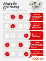 Кофемашина Hibrew HIBREW H10A (ЖЕЛТЫЙ) (123881)