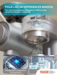 Кофемашина Gevi GESCMA705-V (123832)