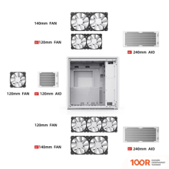 Корпус Jonsbo D40 (БЕЛЫЙ) (122077)
