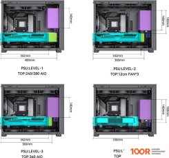 Корпус Jonsbo D31 STD (ЧЕРНЫЙ) (122070)