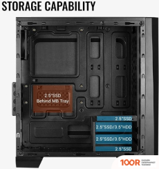 Корпус AeroCool CYLON MINI TEMPERED GLASS (БЕЛЫЙ) (120336)