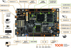 Компьютер Myir MYS-4378-100-C-S (112190)
