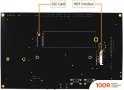 Компьютер Myir MYD-JX8MQ6-8E2D-130-E (112188)
