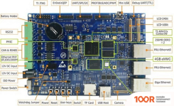 Компьютер Myir MYD-C4377-4E512D-100-I-PRU (112185)