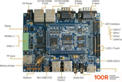 Компьютер Myir MYD-C3358-256N256D-100-I (112184)