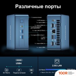 Компьютер GEEKOM MINI IT13 (CORE I7 13700H, 32GB/1TB) (79870)