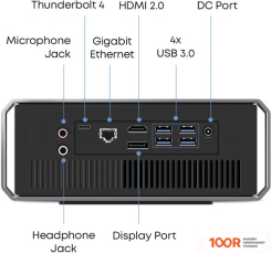 Компьютер Chuwi COREBOX 4TH I5-12450H/16GB/512GB/WIN11PRO (78085)