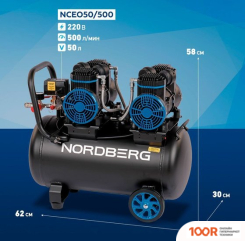 Компрессор Nordberg NCEO50/500 (74799)