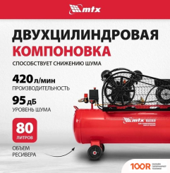 Компрессор MTX КР2500/80 (74776)