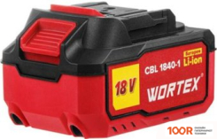 Компрессор Edon OAC-50/2200D (74601)