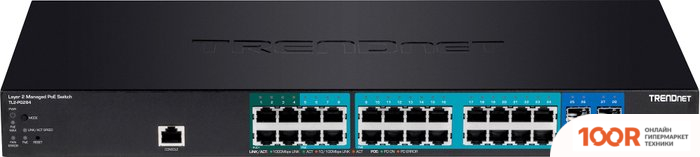 TRENDnet TL2-PG284 (V1.0R) (74249)