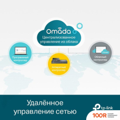 TP-Link TL-SG3428 V2 (74207)