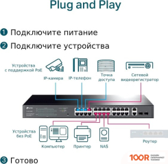TP-Link TL-SG1428PE (74197)