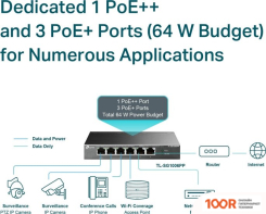 TP-Link TL-SG1006PP V1 (74181)