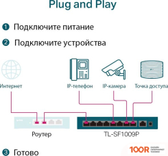 TP-Link TL-SF1009P (74178)
