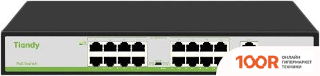 Tiandy TC-P3S019 H/1621/AT/180 (74133)