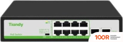 Tiandy TC-P3S010 F/0820/AT/90 (74132)