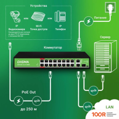 Digma DSP216F-1G-1C-R300 (73718)