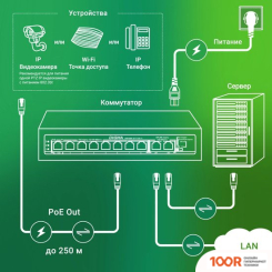 Digma DSP208F-2F-T120 V1 (73717)