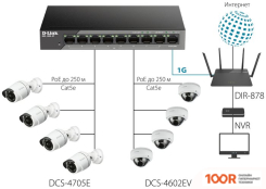 D-Link DSS-100E-9P/A1A (73623)