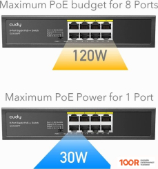 Cudy GS1008PT (73408)
