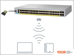 Cisco CATALYST C1000-48T-4G-L (73341)
