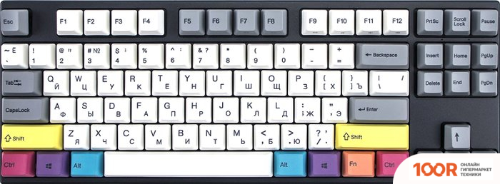 Клавиатура Varmilo VA87 CMYK V2 VINTAGE DAYS VEA (CHERRY MX RED) (73059)