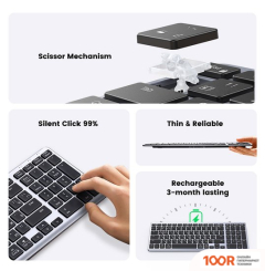 Клавиатура Ugreen KU005 (72949)