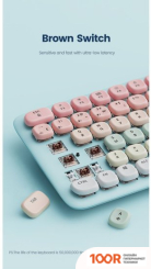 Клавиатура Ugreen FUN+ KU101 DREAM PARK (72945)