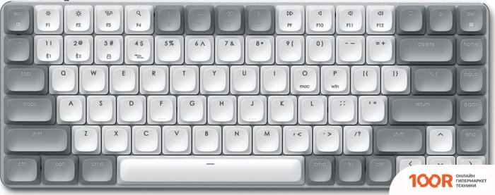 Клавиатура Satechi SM1 SLIM (СВЕТЛО-СЕРЫЙ) (72826)