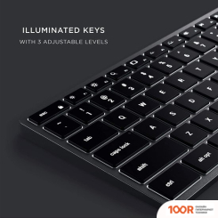 Клавиатура Satechi SLIM W3 (72823)