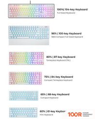 Клавиатура Royal Kludge RK98 RGB (БЕЛЫЙ, RK RED) (72795)