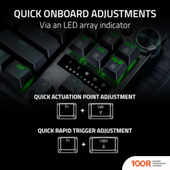 Клавиатура Razer HUNTSMAN V3 PRO TKL (ЧЕРНЫЙ, НЕТ КИРИЛЛИЦЫ) (72564)