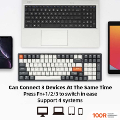 Клавиатура Machenike K600 ALPHA (OUTEMU BLUE) (72266)