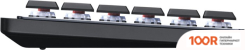 Клавиатура Logitech MX MECHANICAL MINI LINEAR 920-010551 (НЕТ КИРИЛЛИЦЫ) (72226)