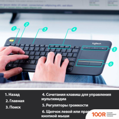 Клавиатура Logitech K400 PLUS 920-007173 (ЧЕРНЫЙ) (72172)