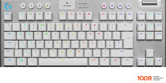 Клавиатура Logitech G915 TKL LIGHTSPEED GL TACTILE 920-010117 (СЕРЕБРИСТЫЙ) (72158)