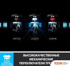 Клавиатура Logitech G815 GL LINEAR 920-009007 (72142)