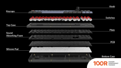 Клавиатура Keychron V3 RGB V3-B1-RU (KEYCHRON K PRO RED) (72009)