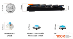 Клавиатура Keychron K5 SE RGB K5SE-E5-RU (KEYCHRON LOW PROFILE OPTICAL MINT) (71931)