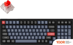 Клавиатура Keychron K4 PRO RGB K4P-H1-RU (KEYCHRON K PRO RED) (71912)