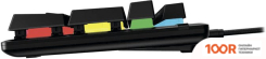 Клавиатура HyperX ALLOY ORIGINS PBT (HYPERX AQUA, НЕТ КИРИЛЛИЦЫ) (71797)