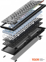 Клавиатура Dareu A84 PRO (WHITE-BLACK) (71345)