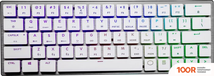 Клавиатура Cooler Master SK621 (БЕЛЫЙ, НЕТ КИРИЛЛИЦЫ) (71272)