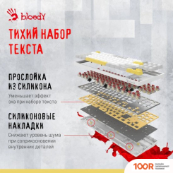 Клавиатура A4Tech BLOODY S87 ENERGY WHITE (BLOODY BLMS RED PLUS) (70898)